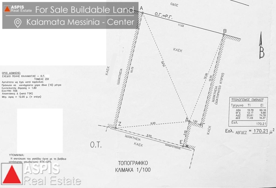 (For Sale) Land Plot || Messinia/Kalamata - 170 Sq.m, 130.000€